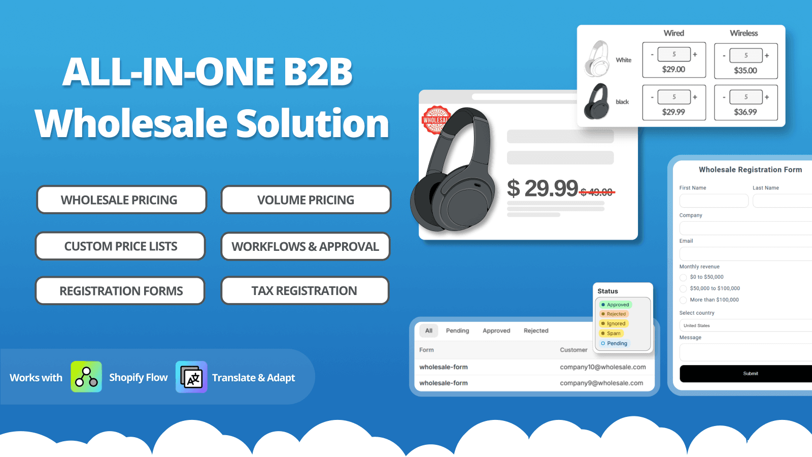 ALL in one B2B Wholesale solution