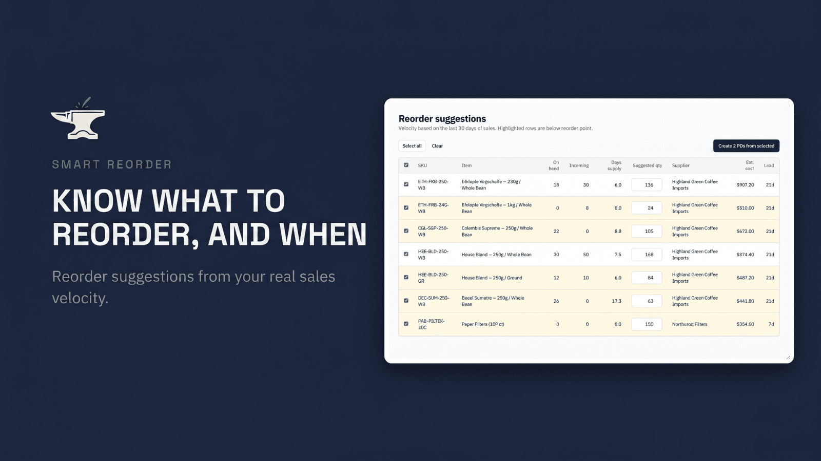 Anvil reorder suggestions: Know what to reorder, and when
