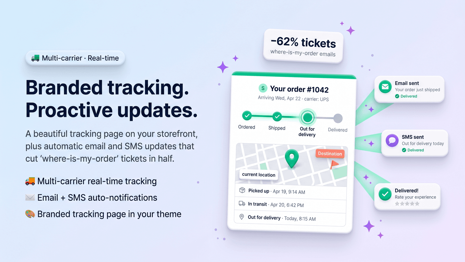 Branded Tracking. Proactive updates