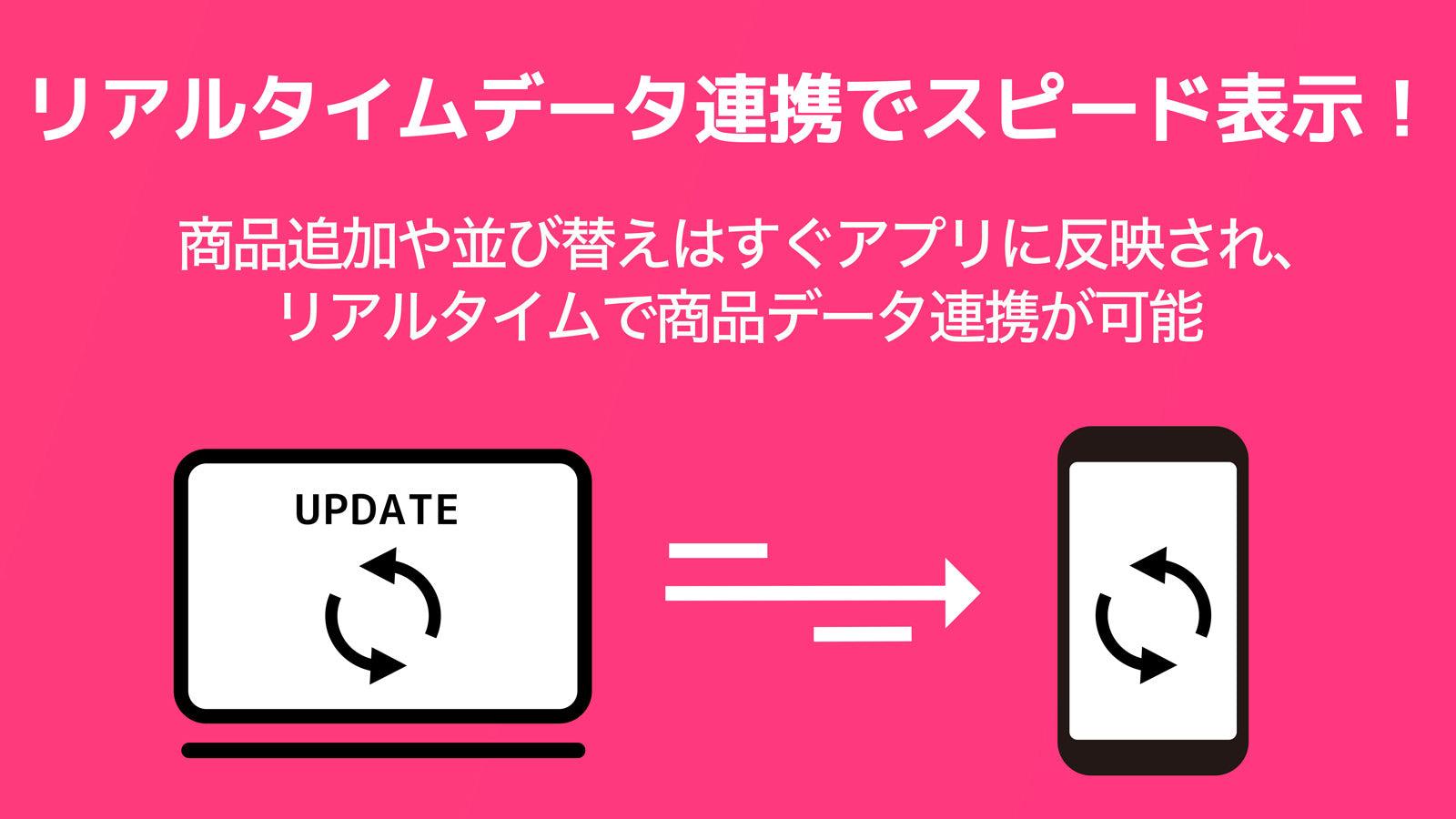 スマホアプリでストア・商品をスピード表示