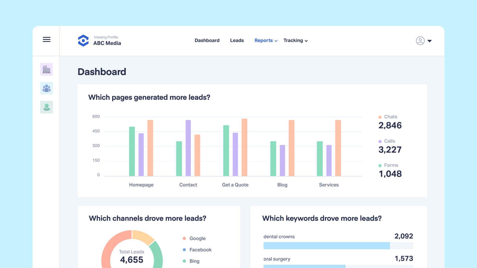 WhatConverts_Dashboard-Marketing-Clarity