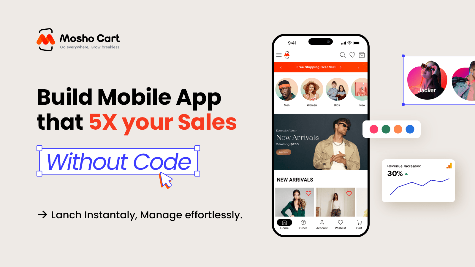 Navigation Mobile Image