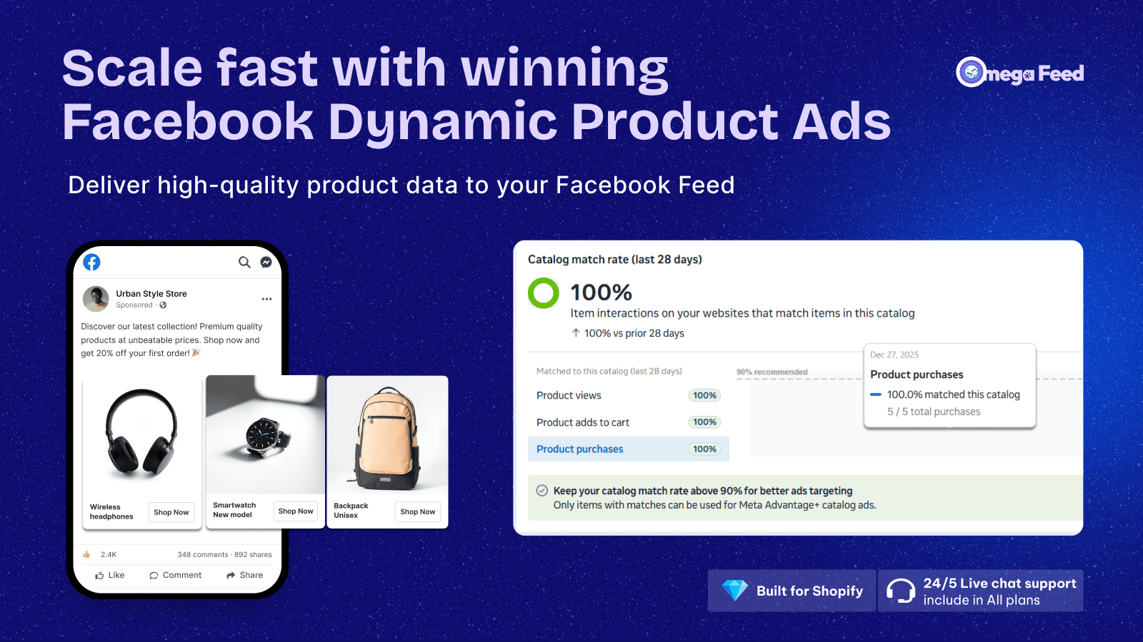 sync product to google shopping facebook catalog