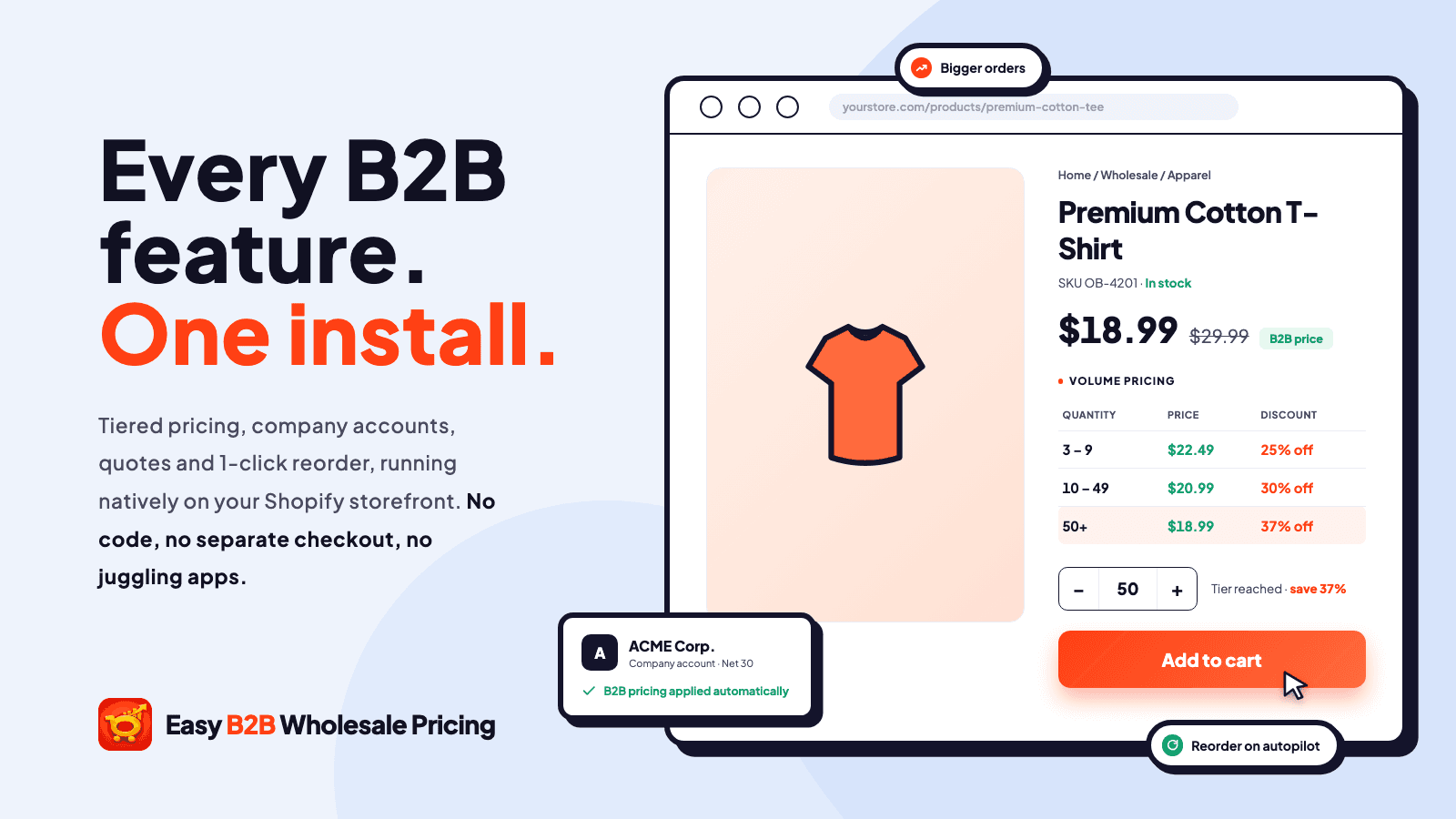 Orbit Wholesale Pricing