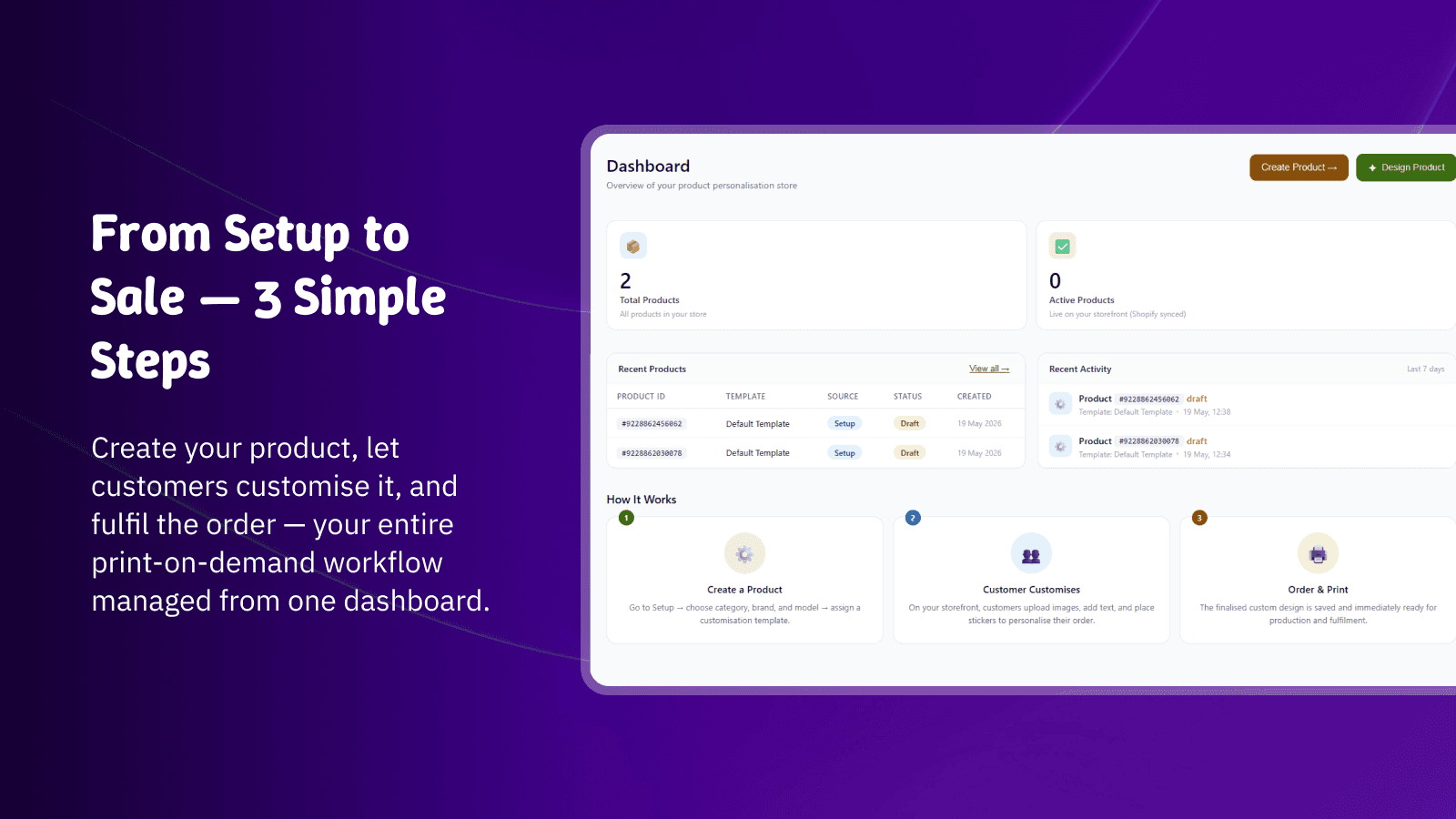 PrintCraft Designer Dashboard Overview