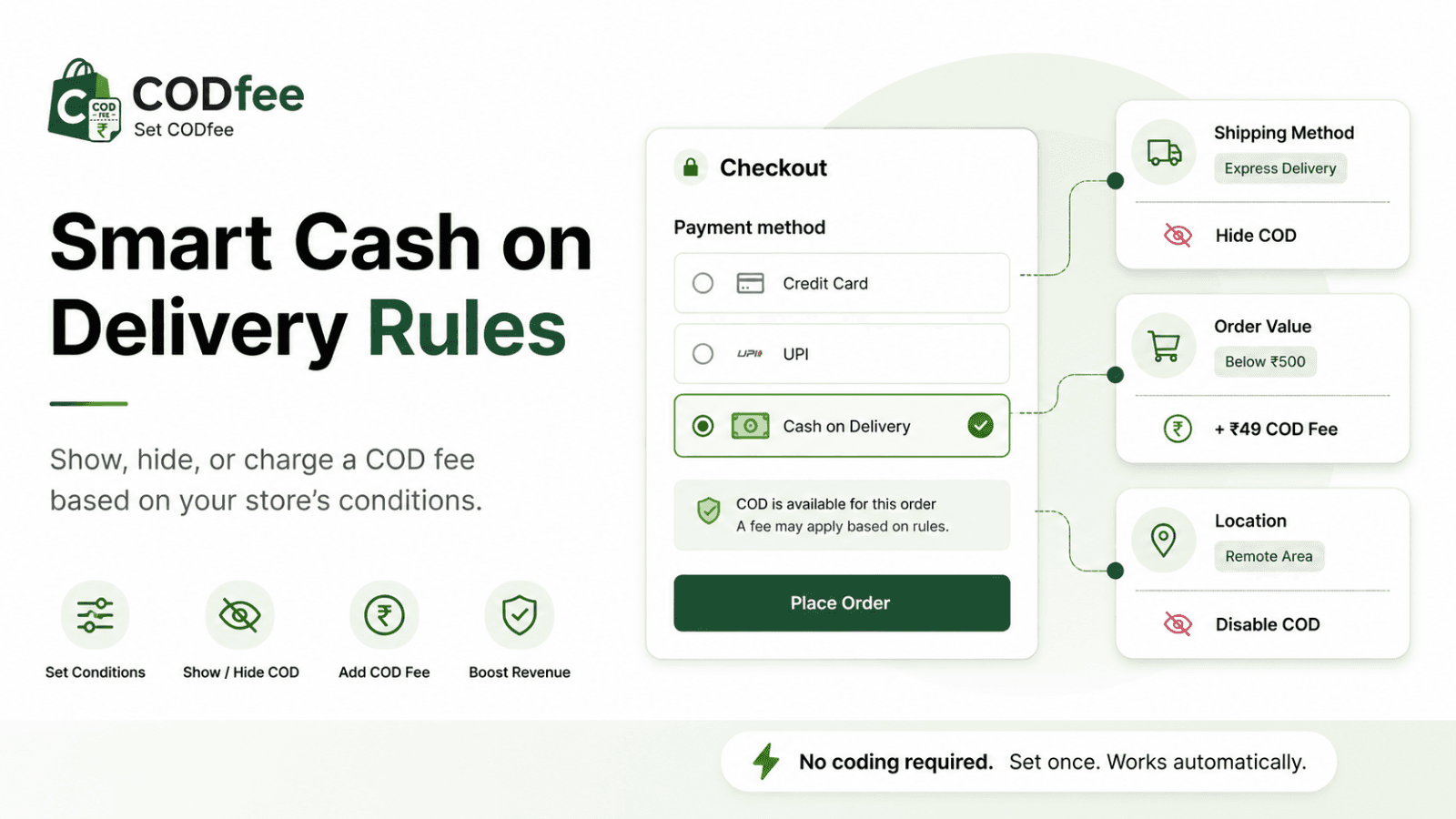 Add Cash on Delivery fee and control COD orders on Shopify,rules