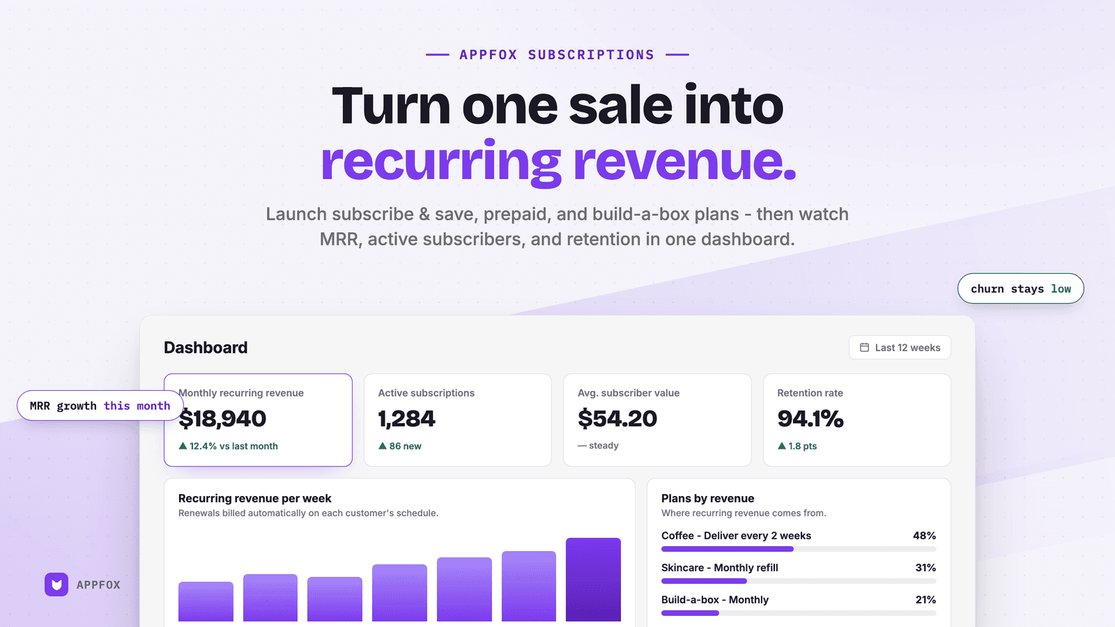 Top Shopify subscription app: recurring payments & subscriptions