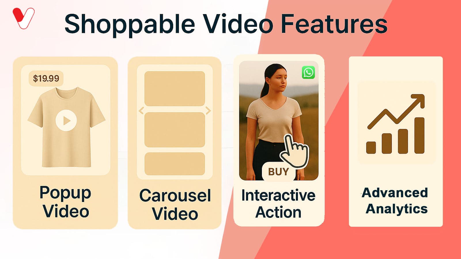 Shoppable Video