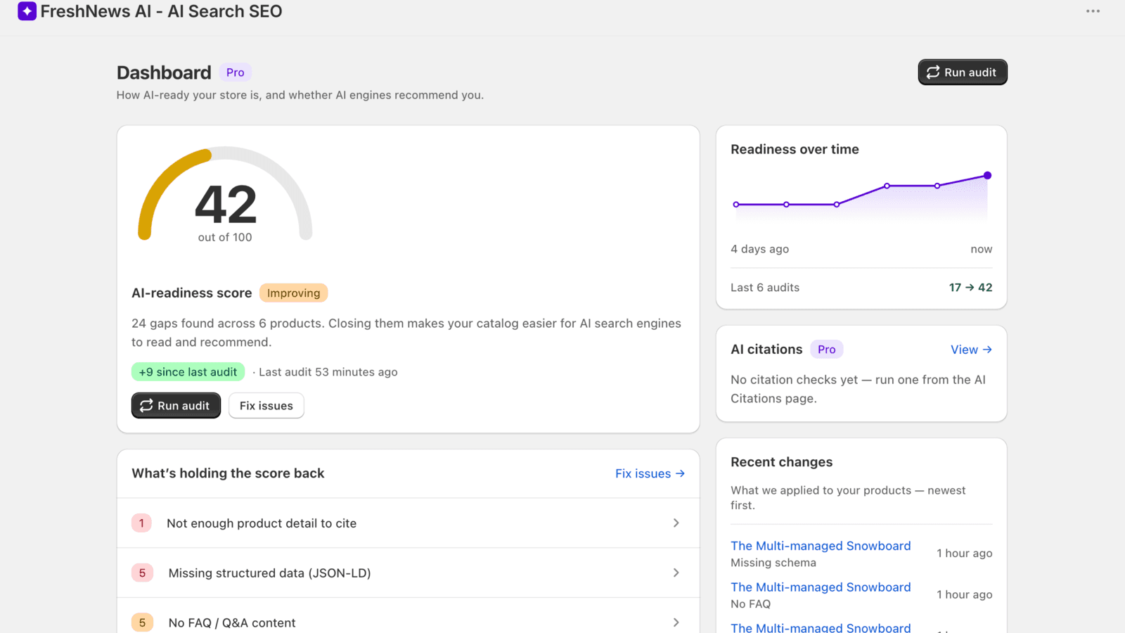 Track AI citations, fix what's missing, be ready for AI search