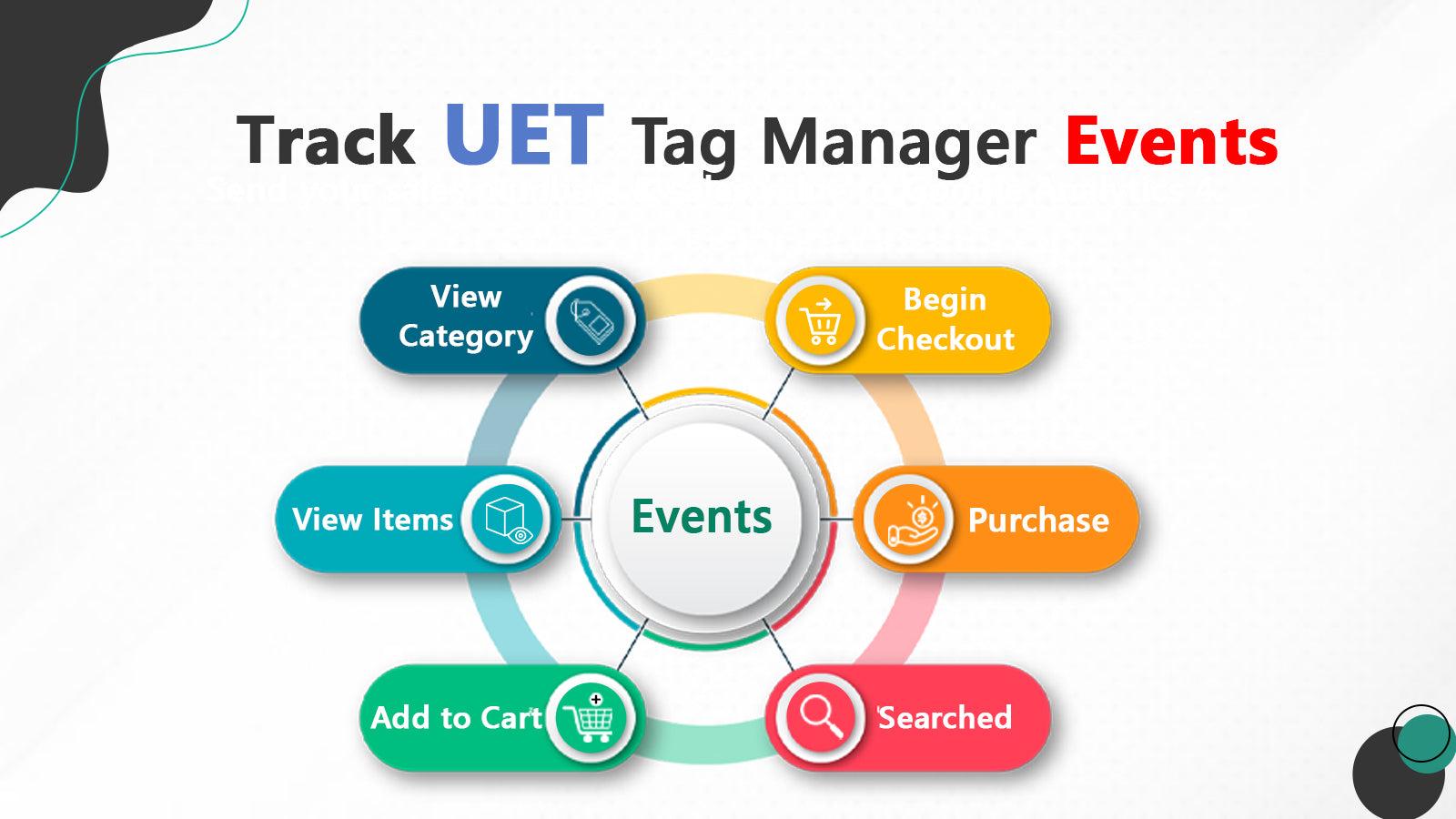 Shopify bing conversion tracking app