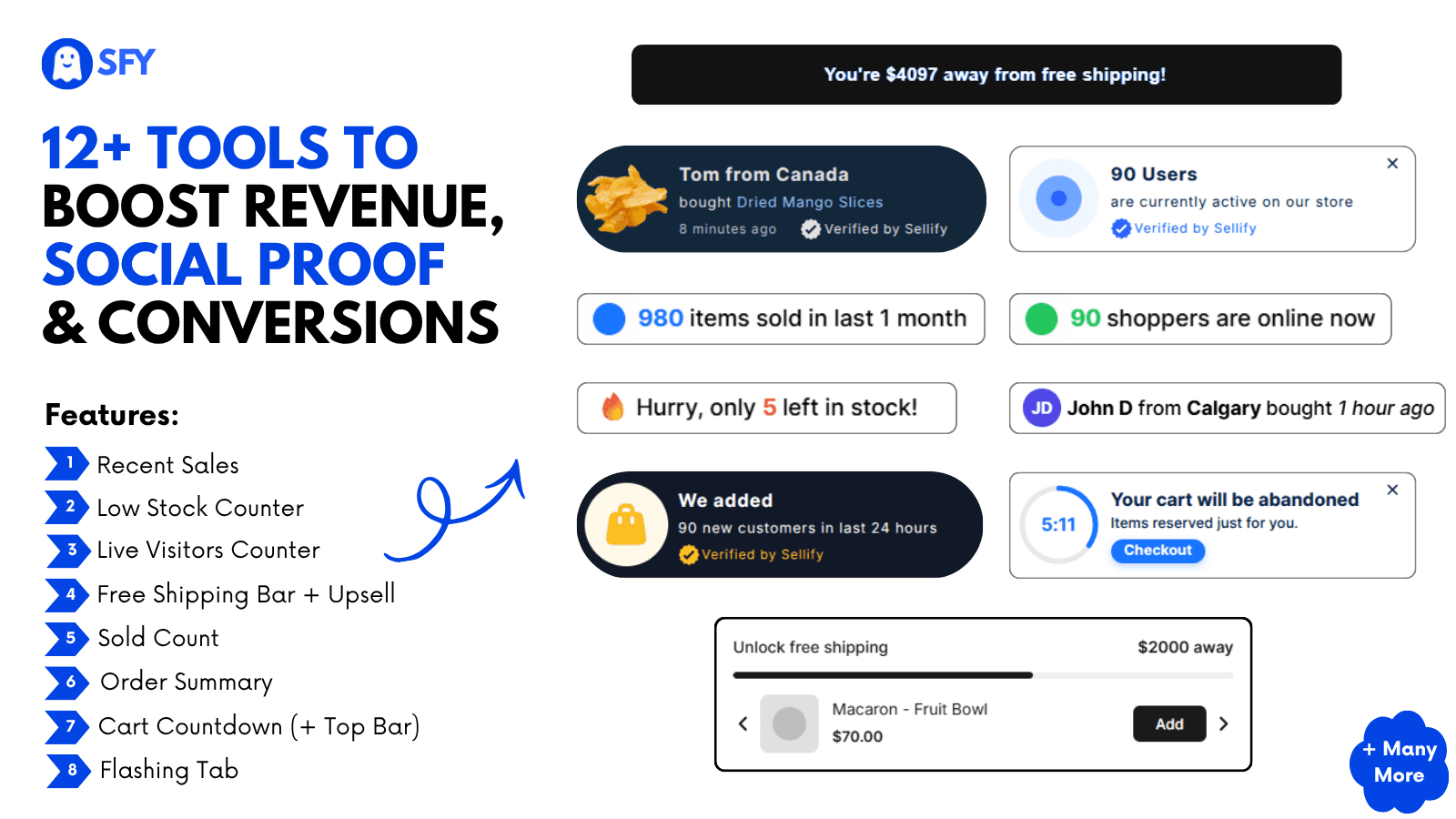 Ultimate social proof tool to increase sales and build trust.