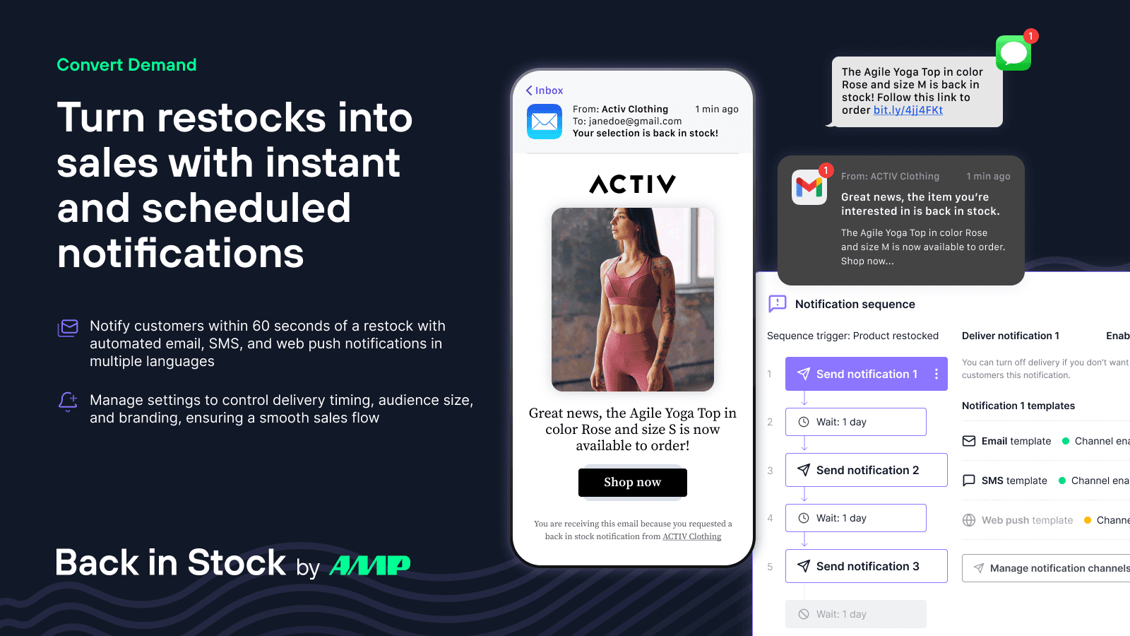 Turn restocks into sales with instant and scheduled notification