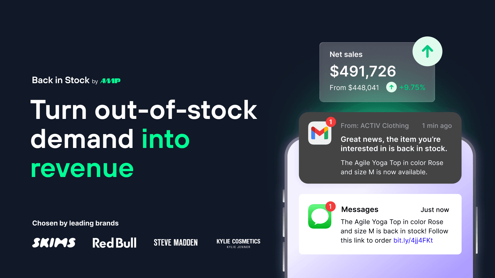 Turn restocks into sales with instant and scheduled notification