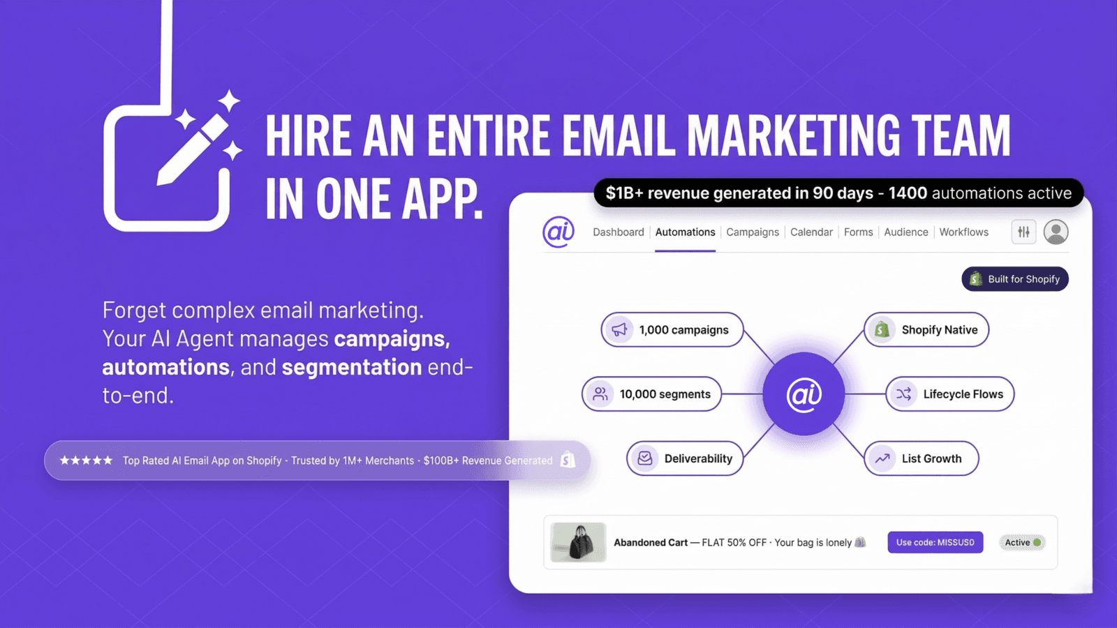 Shopify AI email marketing app and automations