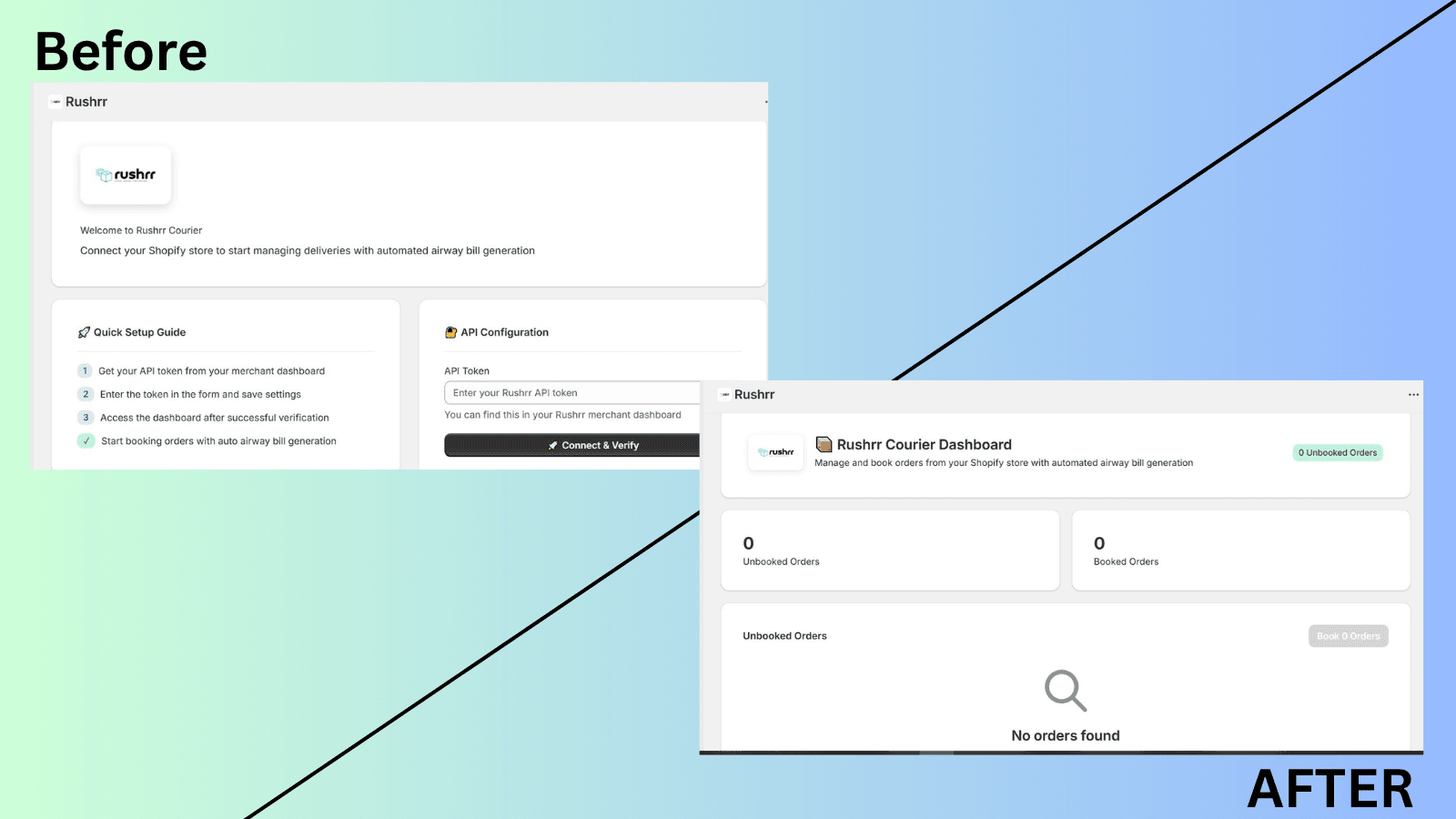 Shopify Before and After Image