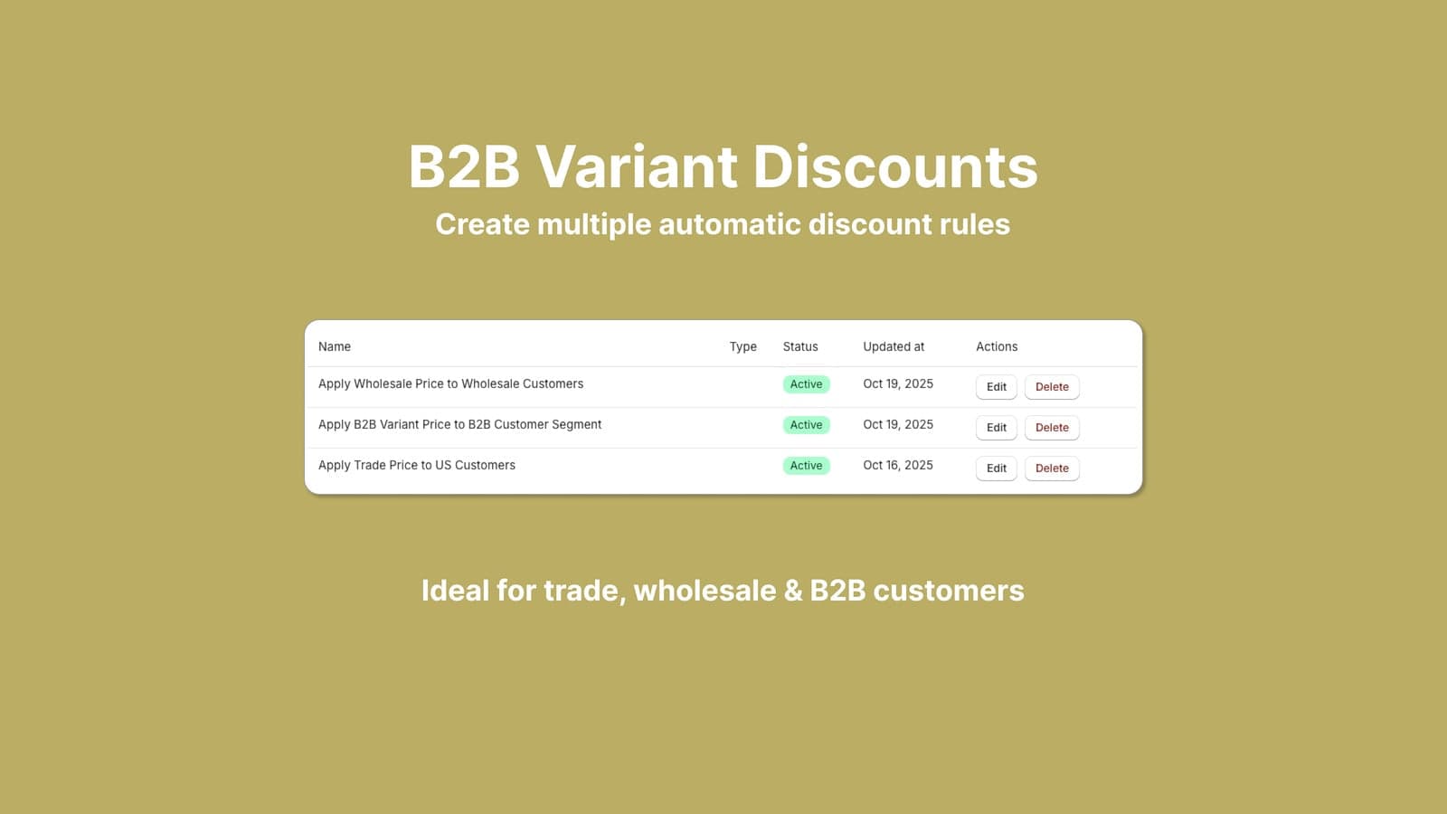 B2B Variant Discounts