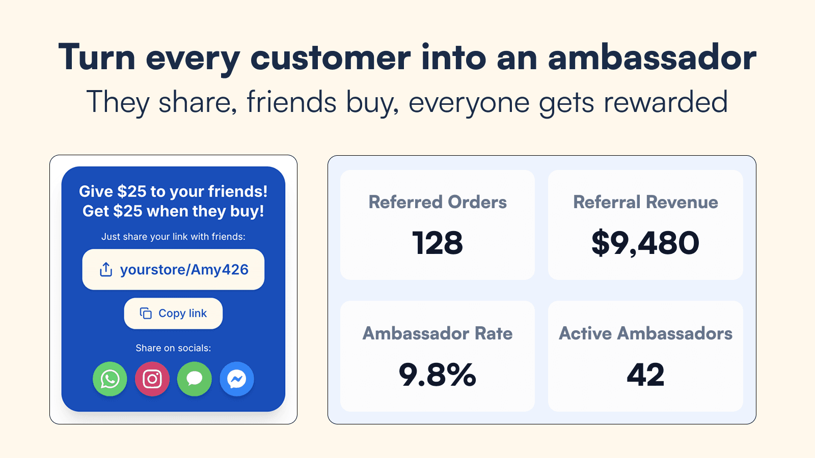 turn every customer into an ambassador