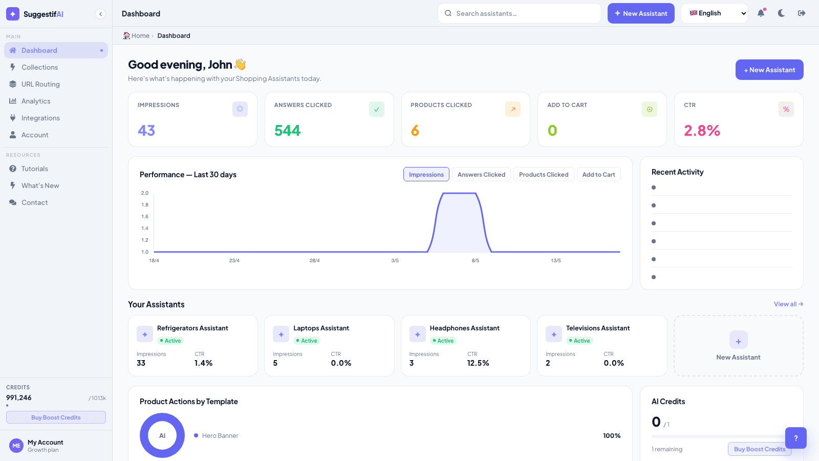 Loggedin User's Dashboard - Existing Quiz - Create new Auto Quiz