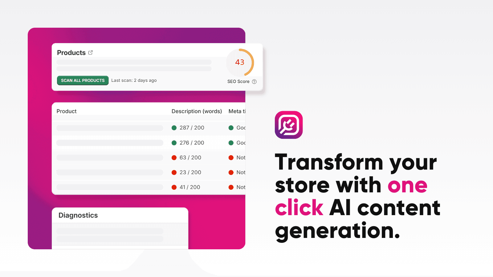 SEO title, description, meta tags, image alt text generator & AI