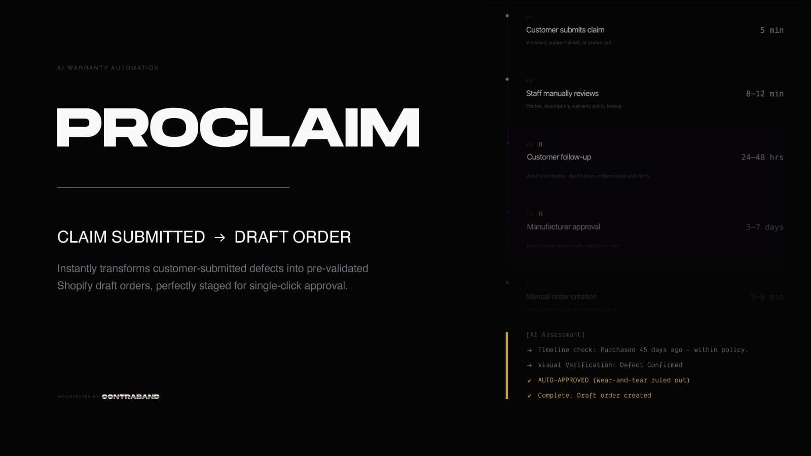 Proclaim - Instantly transforms claims into draft orders