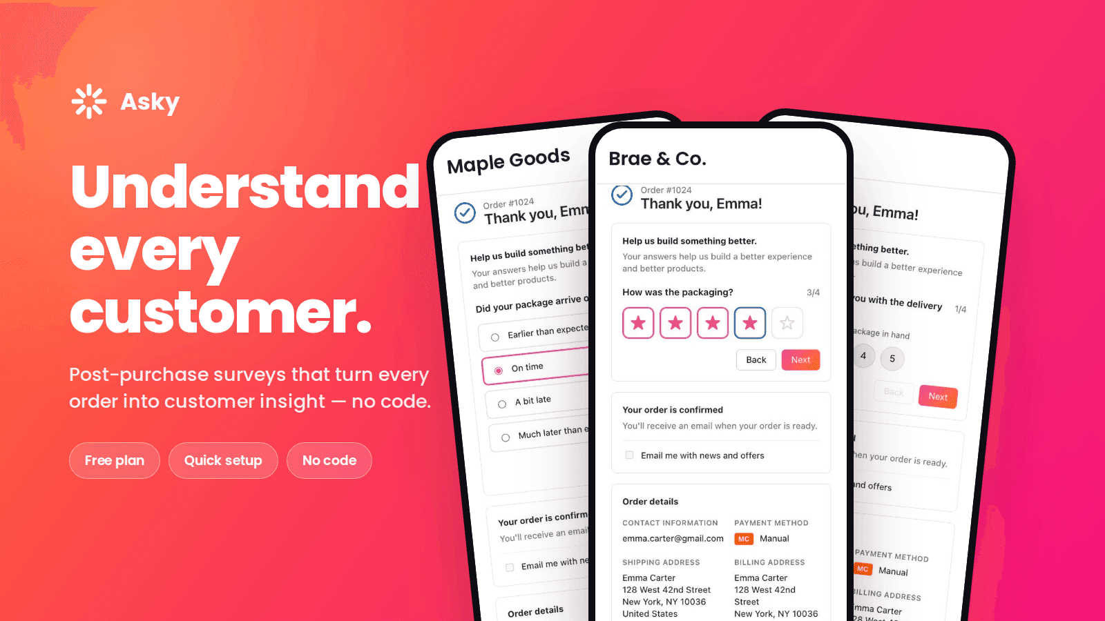 Post purchase survey- listen your customers and increase quality