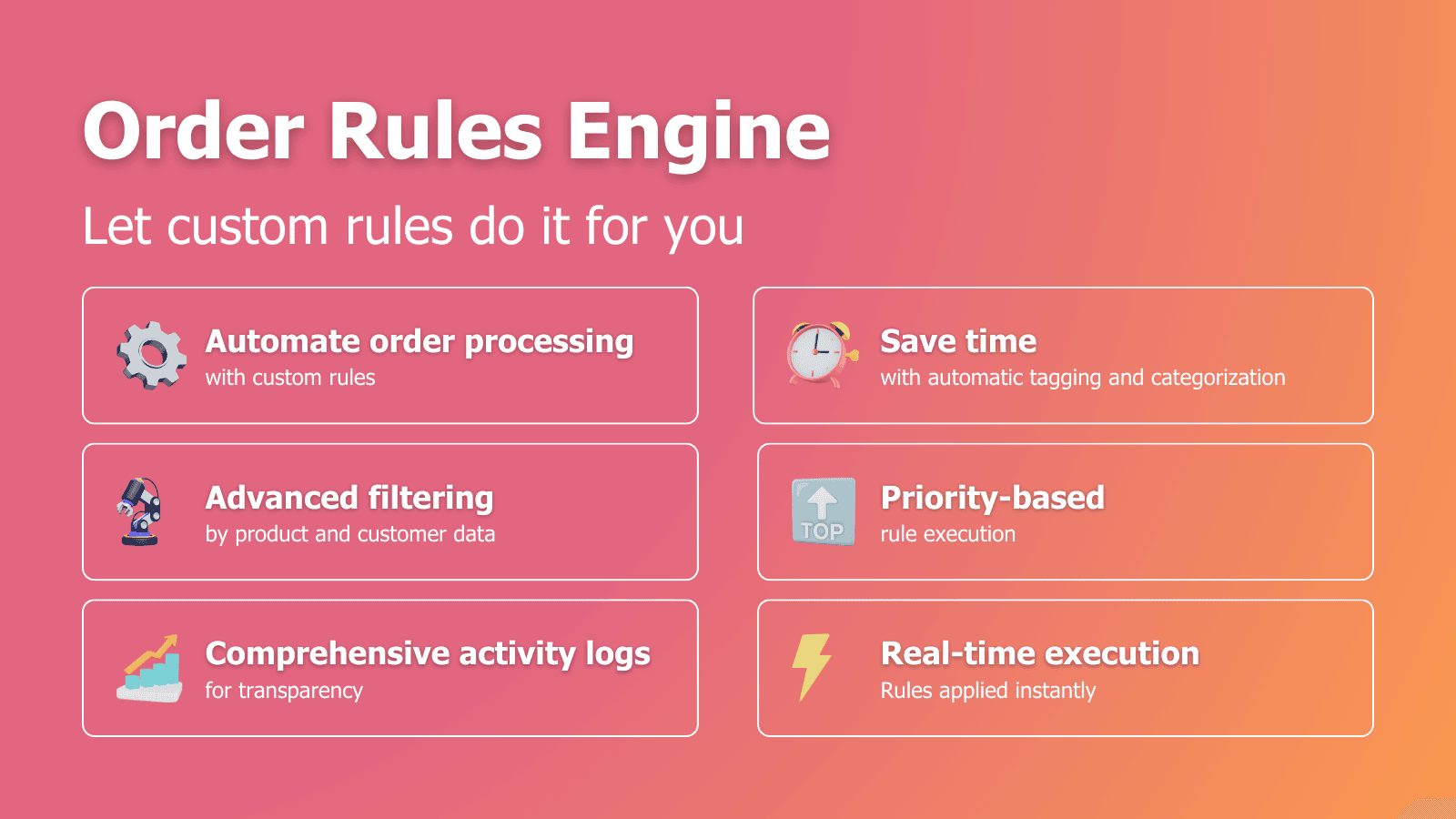 RuleWorks: Order Rules Engine Shopify