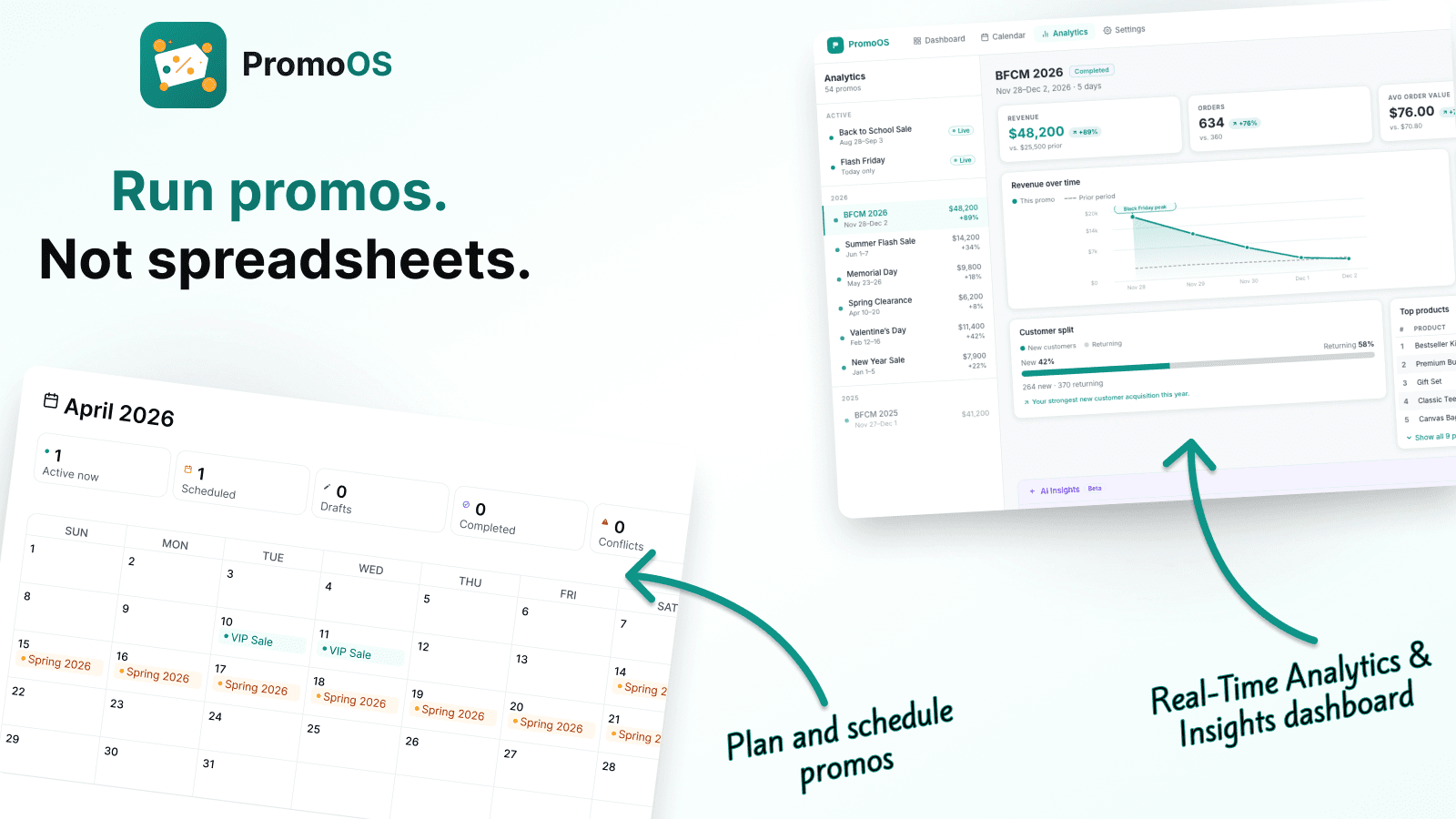PromoOS - Promotional calendar, campaign analytics