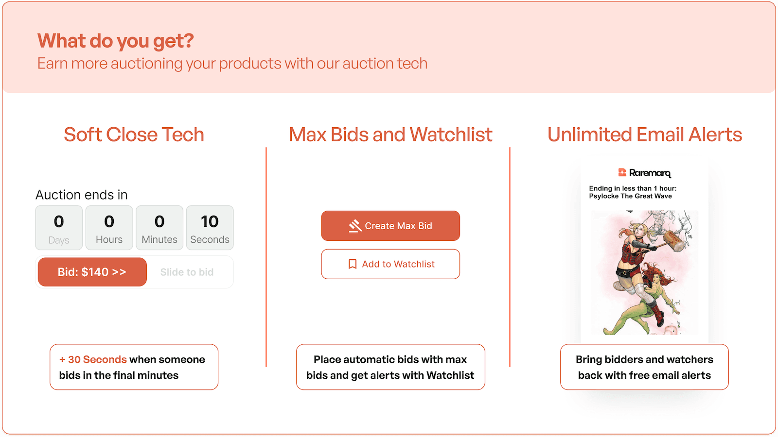 What's Included In Auction Now by Raremarq