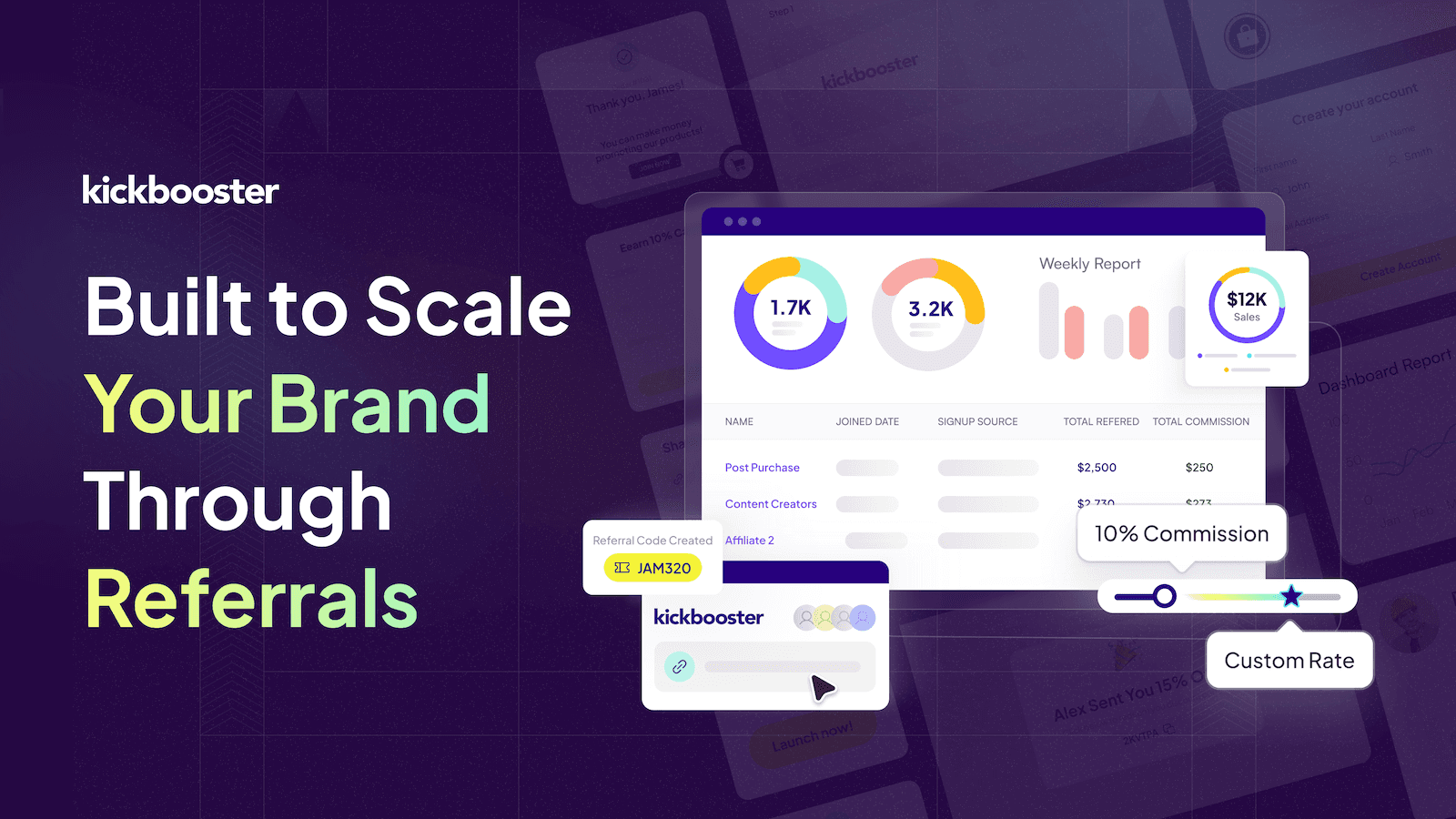 Scale your brand through referrals with Kickbooster