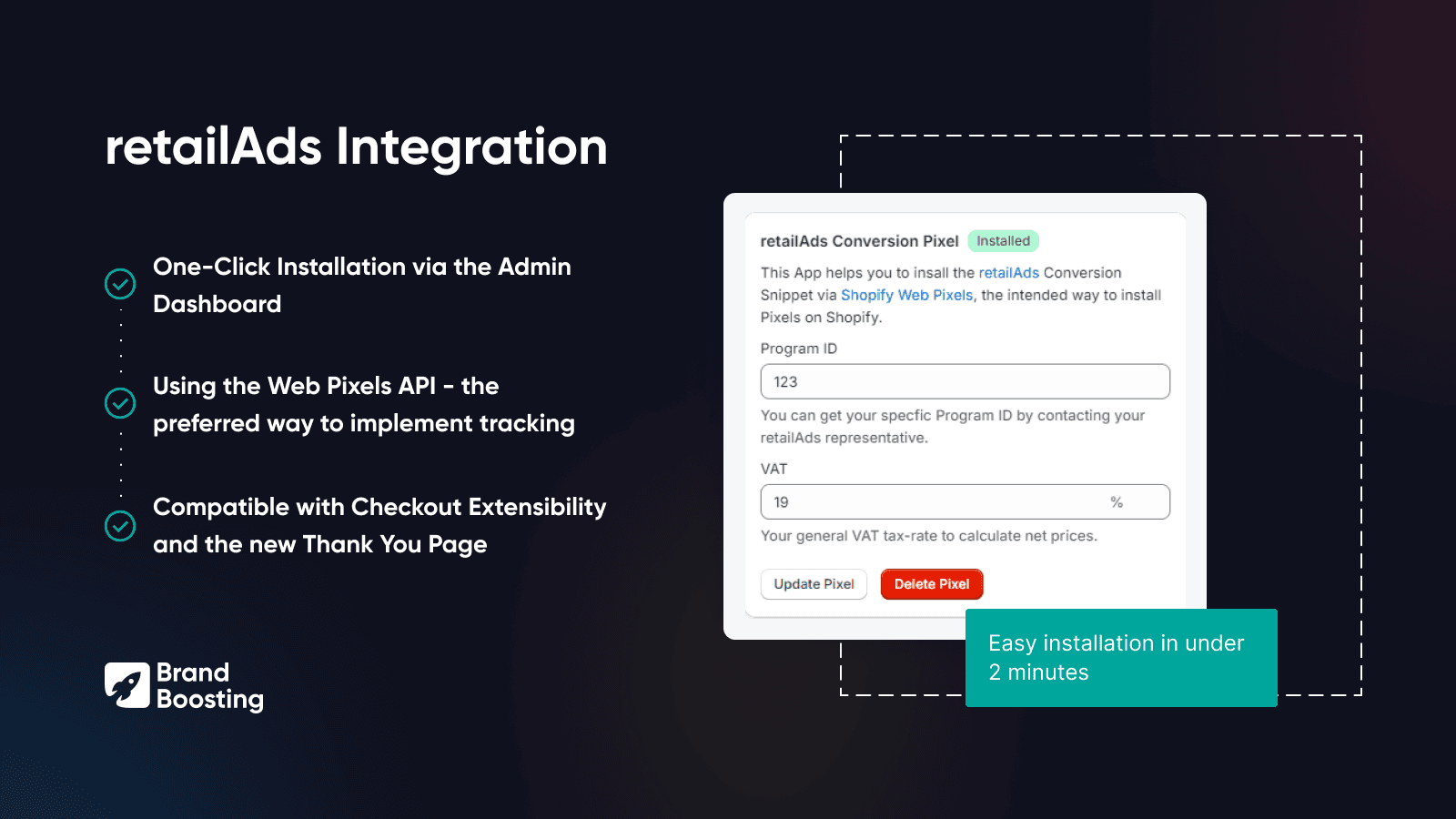 retailAds Integration Overview