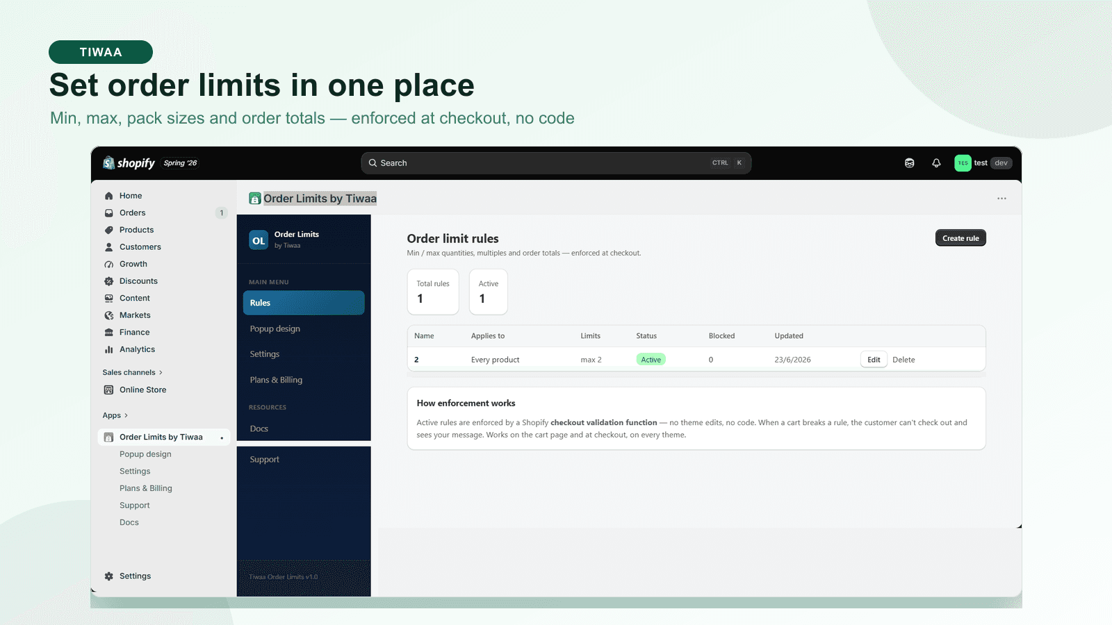 Order limit rules dashboard with min, max and order totals