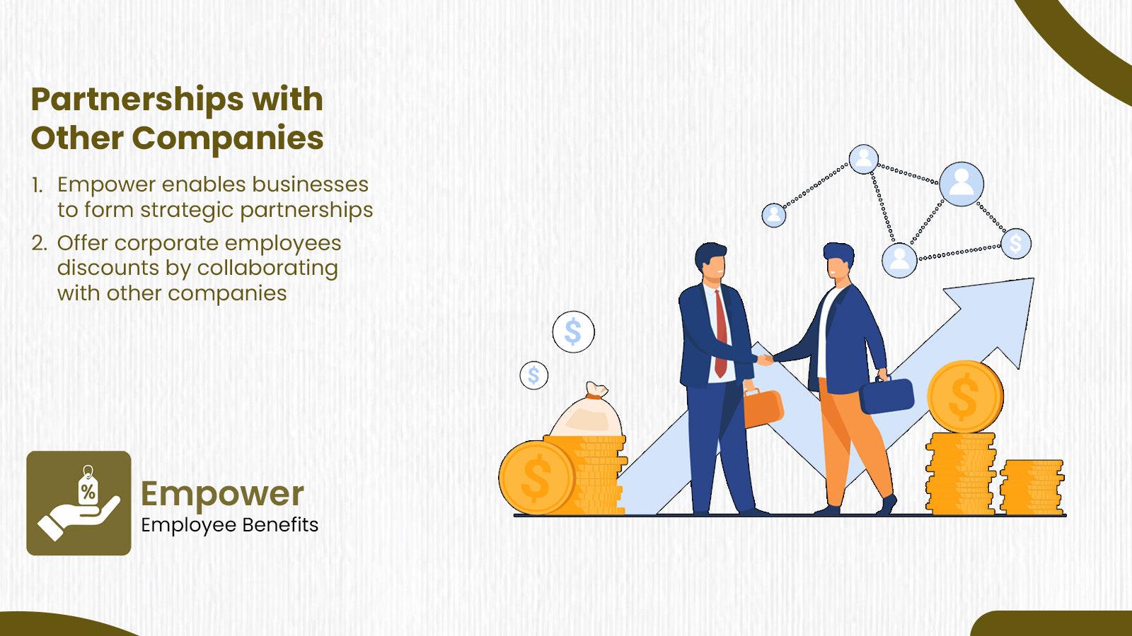 Partnerships with other companies