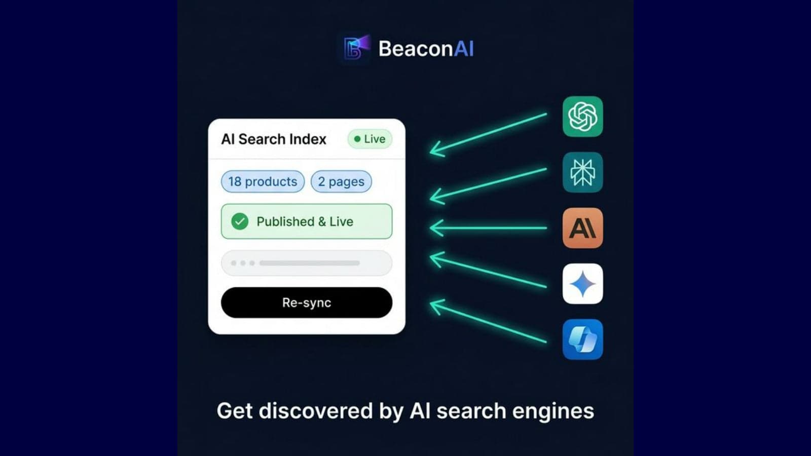 BeaconAI - representation of ai seach engines discovering store