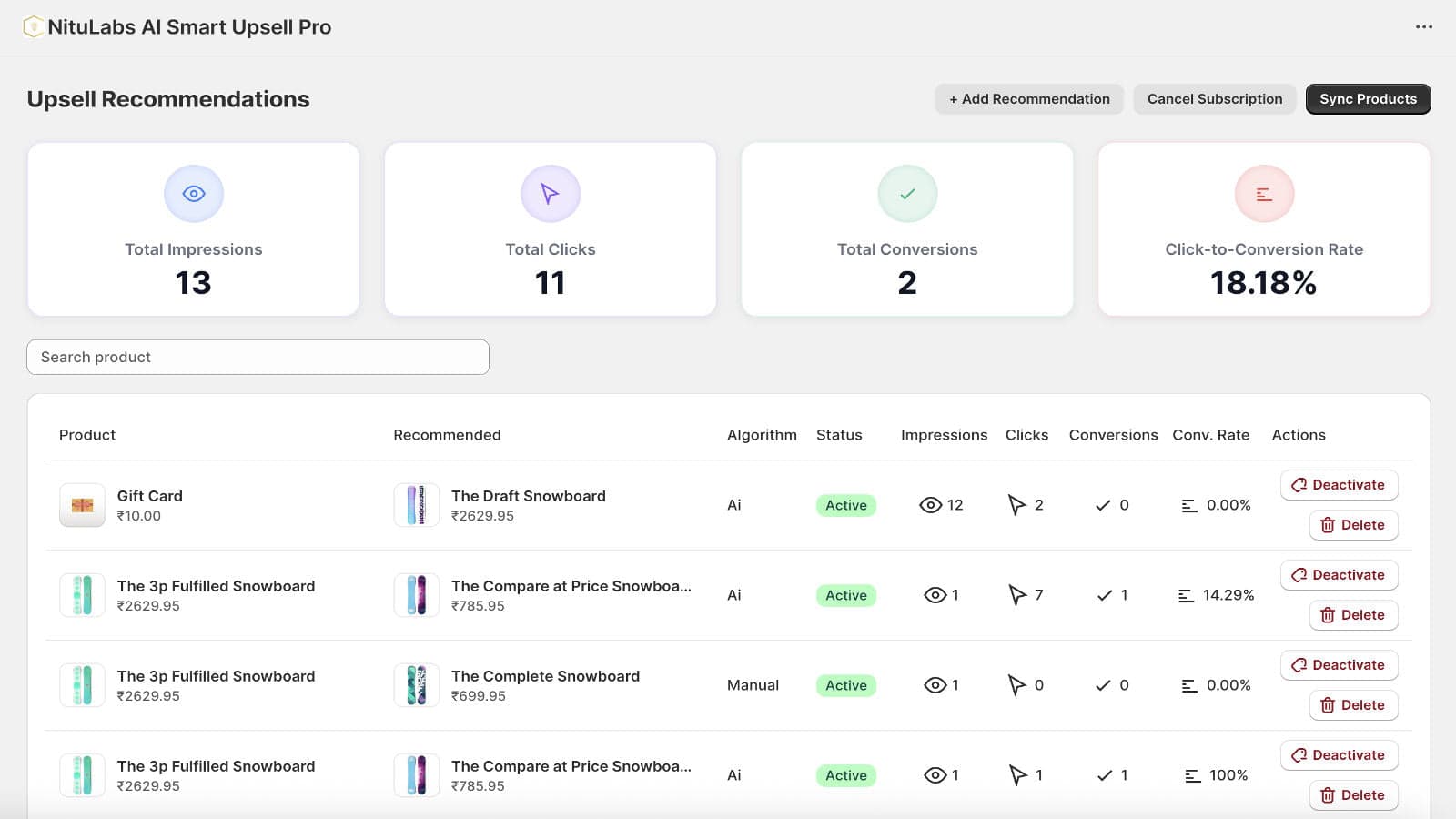 Dashboard
