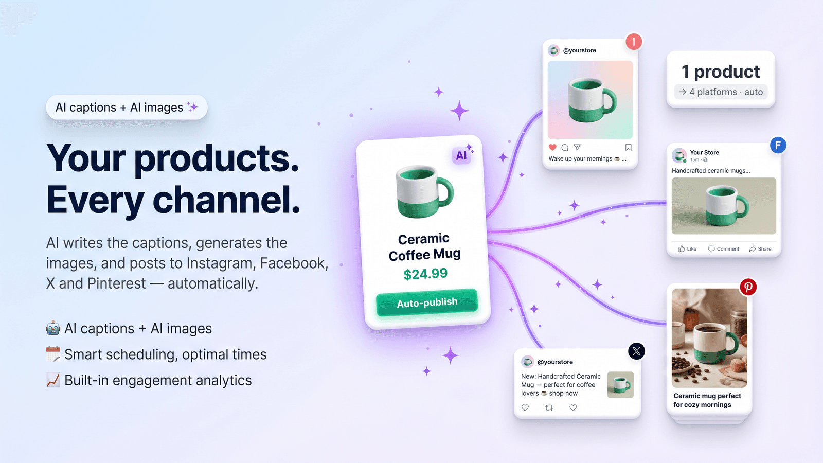 AI Social Publisher: Your products, every channel
