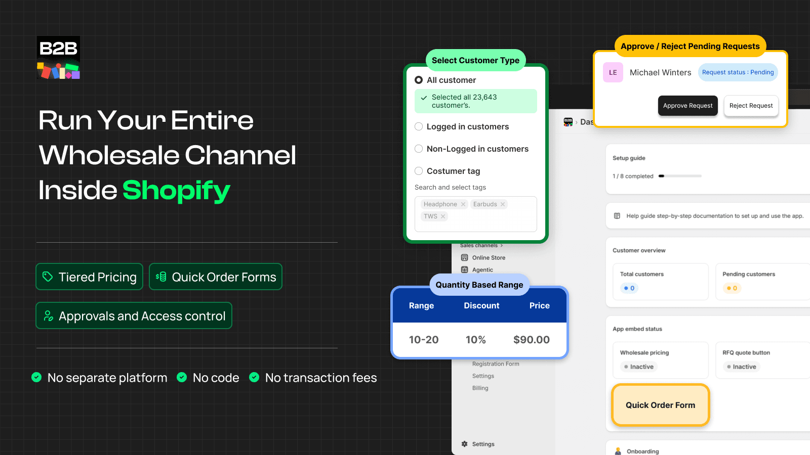 Shopify B2B Wholesale App for Wholesale and Volume Pricing