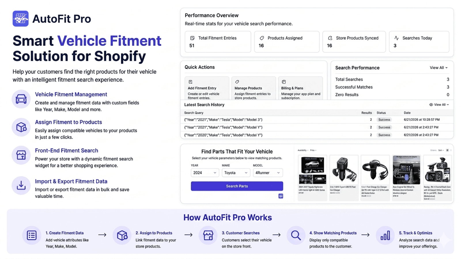 AutoFit Pro dashboard showing vehicle fitment management.