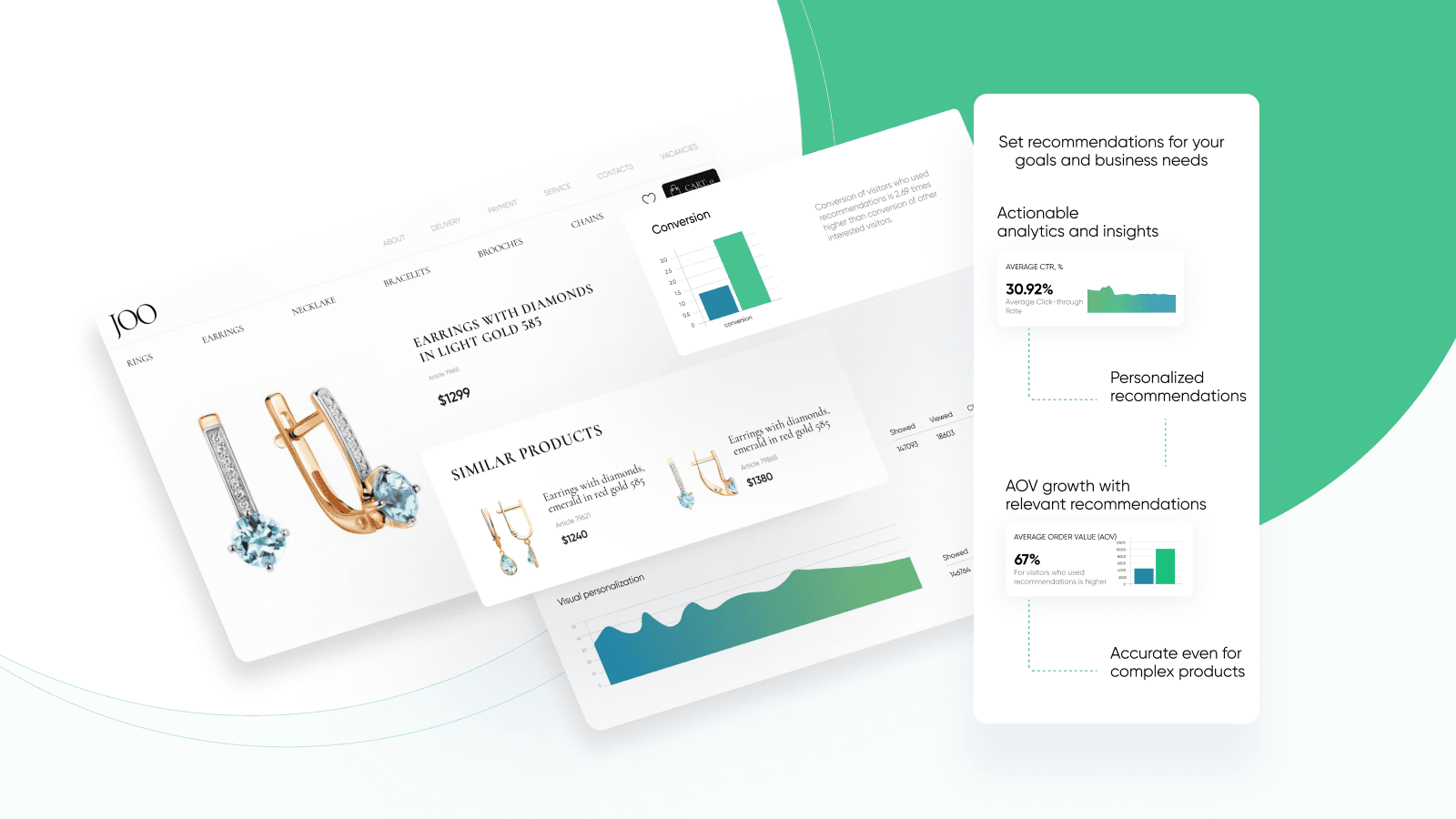 Kea Labs: Advanced Recommendations