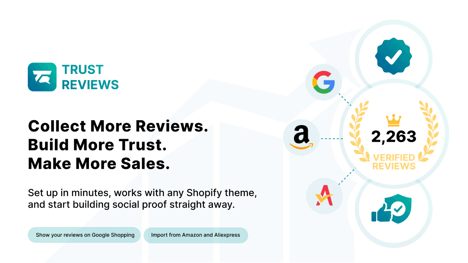 Collect more reviews, make more sales