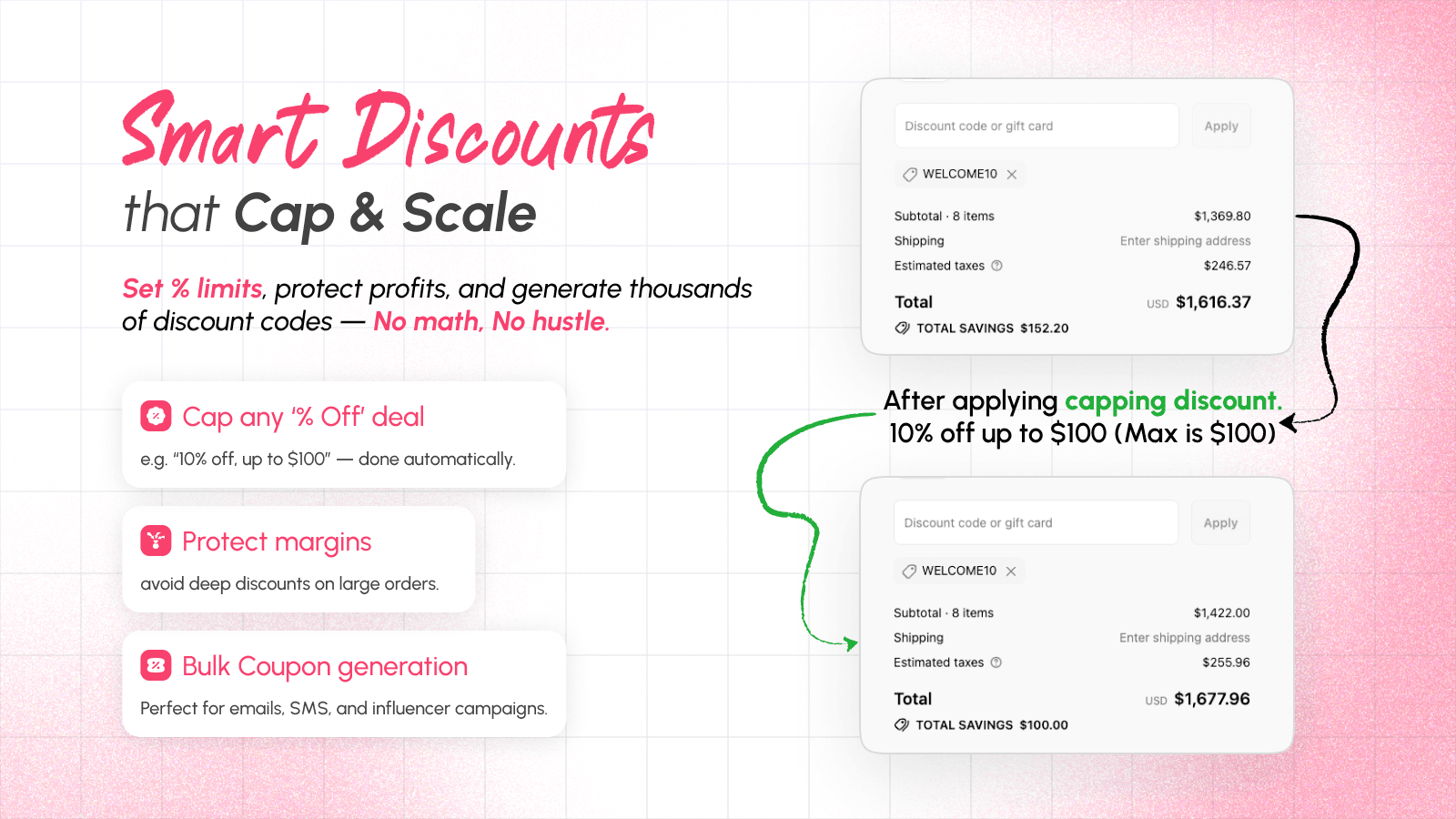 welcome discount limit