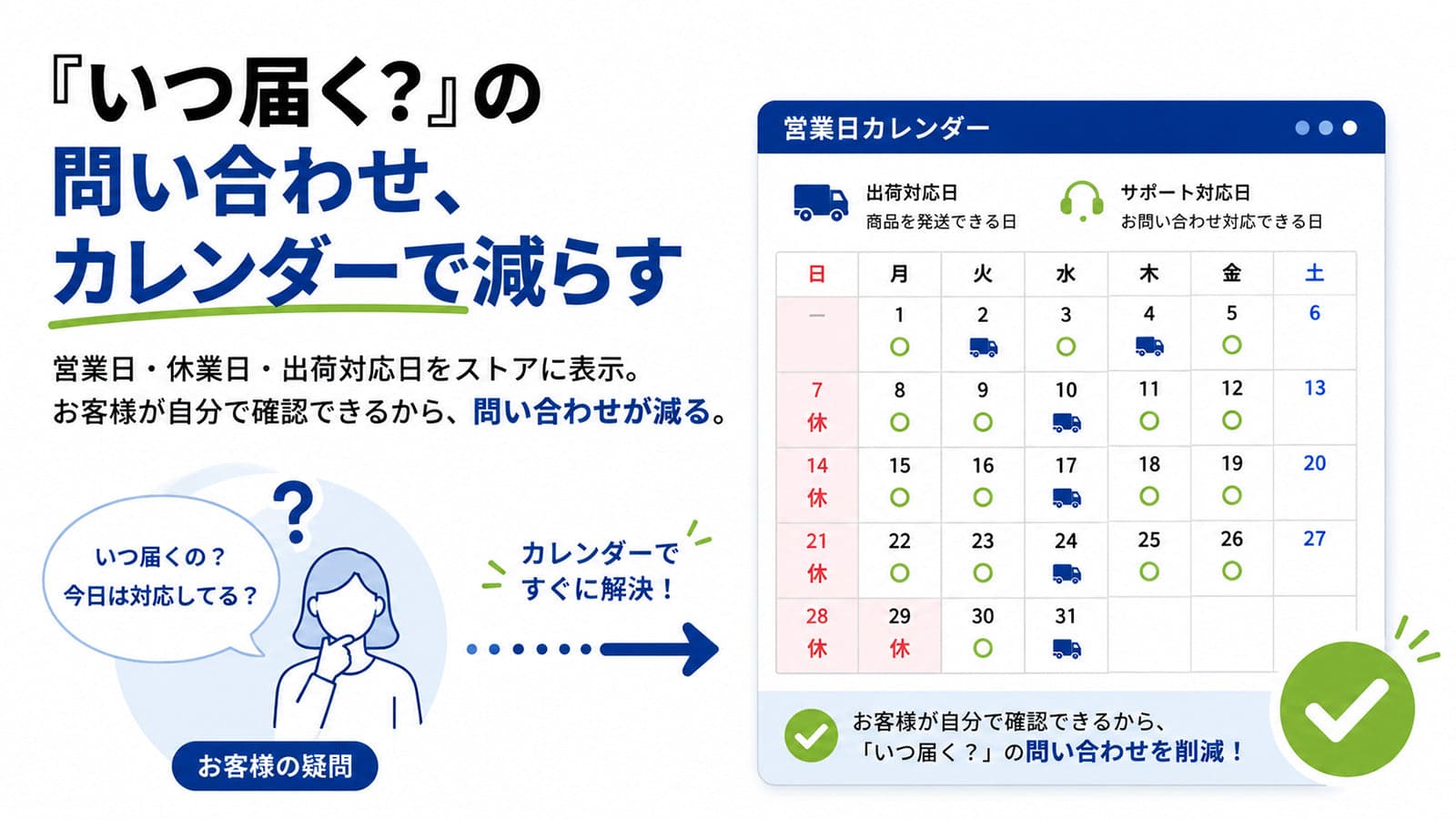 営業日カレンダーをShopifyストアに表示し「いつ届く?」の問い合わせを削減