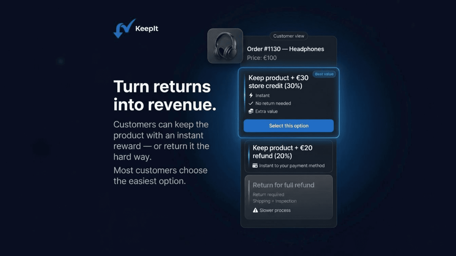 KeepIt feature media