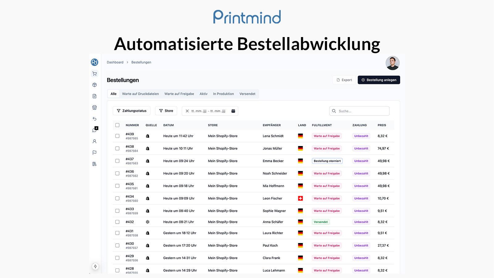 Automatisierte Bestellabwicklung