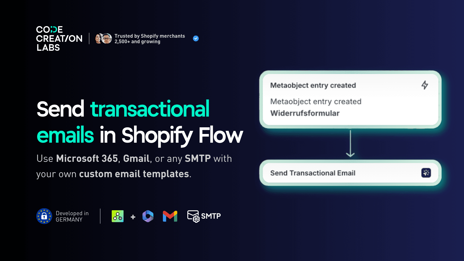 Image showing our send transactional email in Shopify Flow