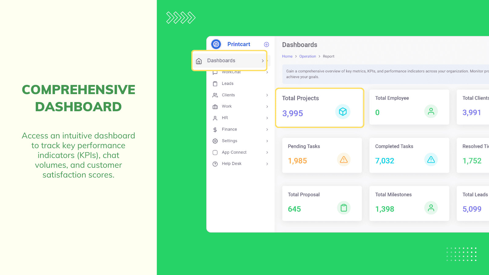 Access Comprehensive Dashboard for WhatsApp & Client Support