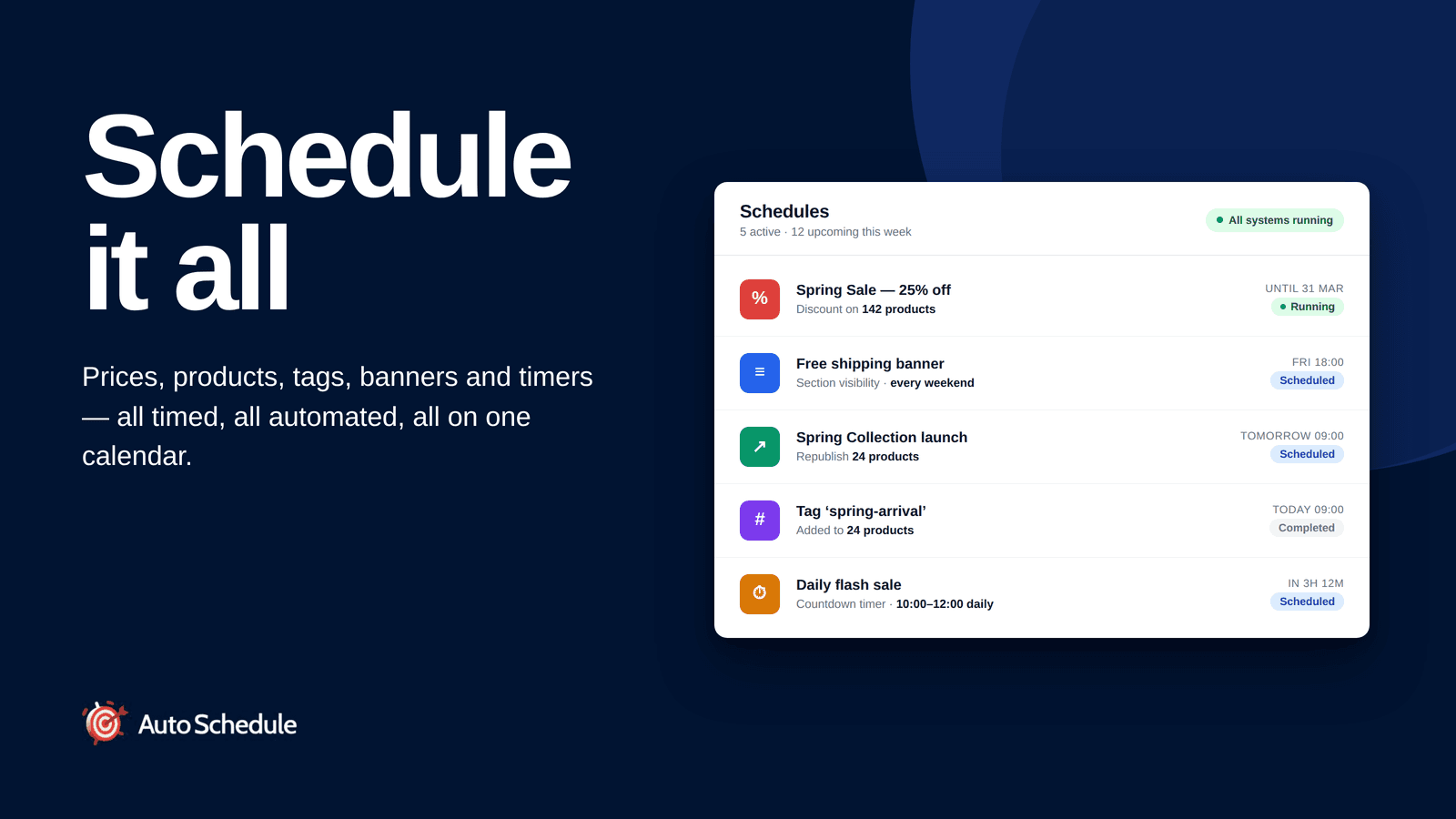Auto Schedule dashboard with sales, blocks, products and tags