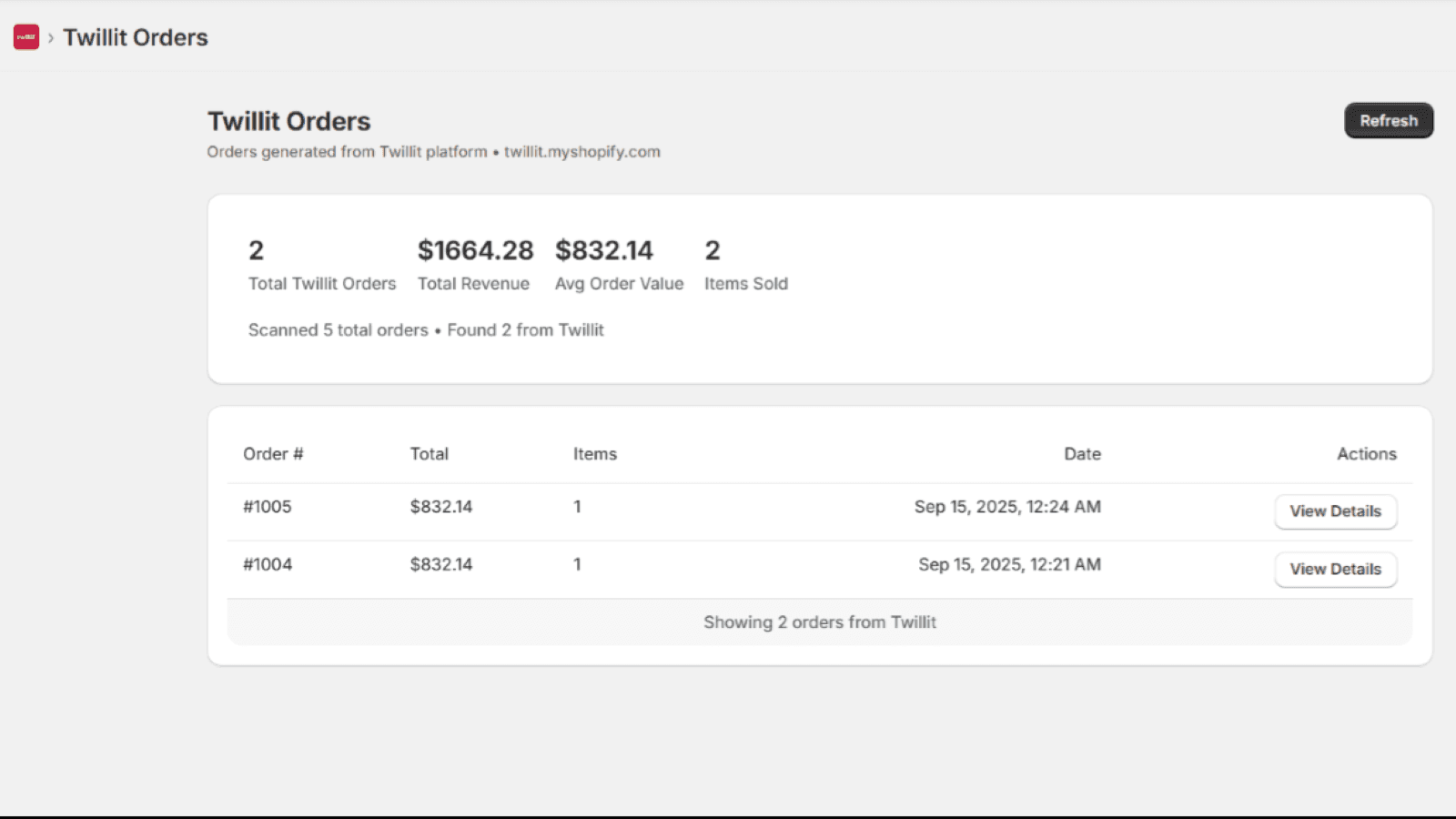 Tracking Twillit referrals