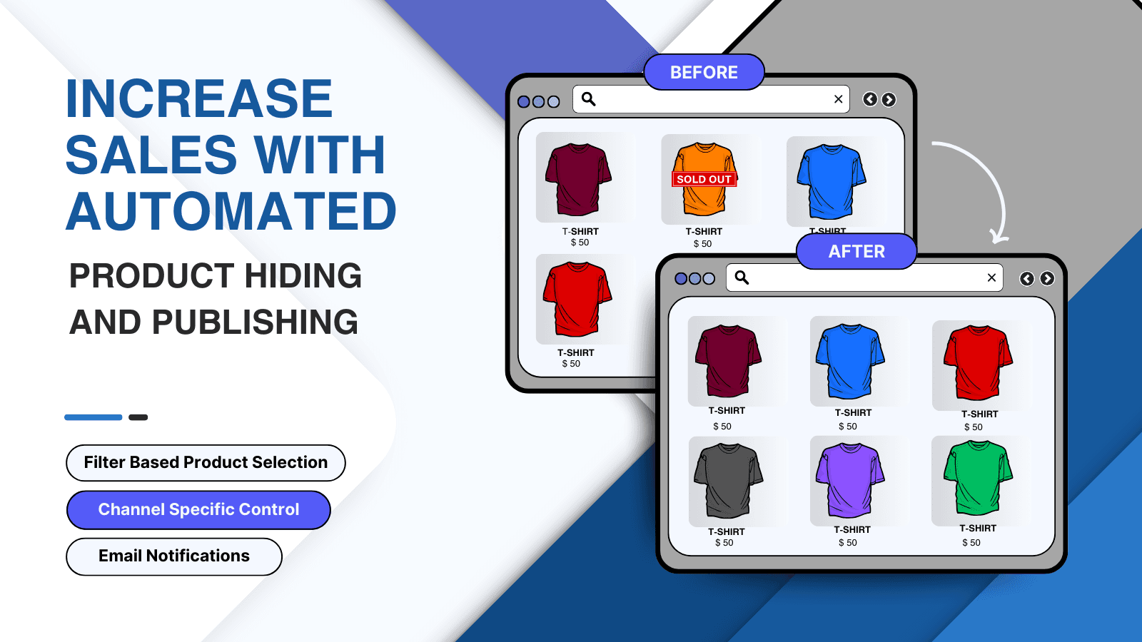 Auto hide unhide products