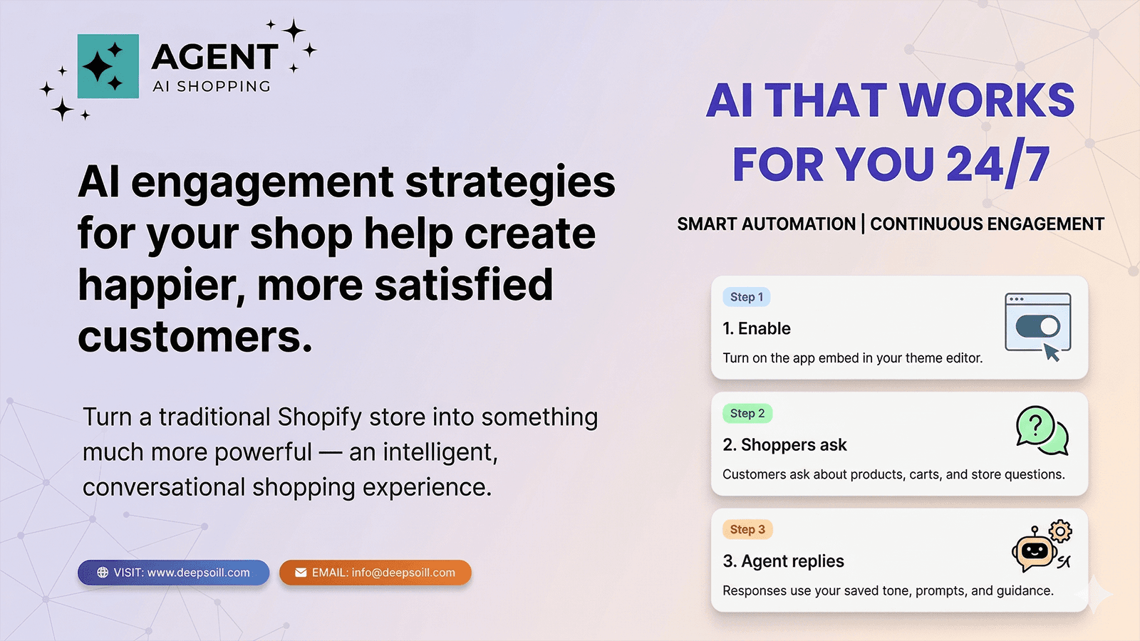 AI Shopping Agent