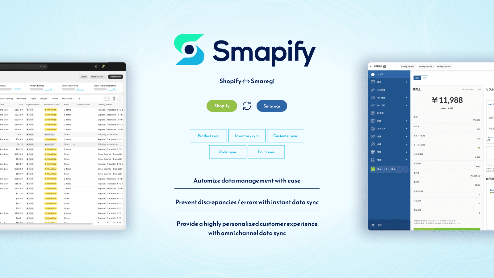Smapify